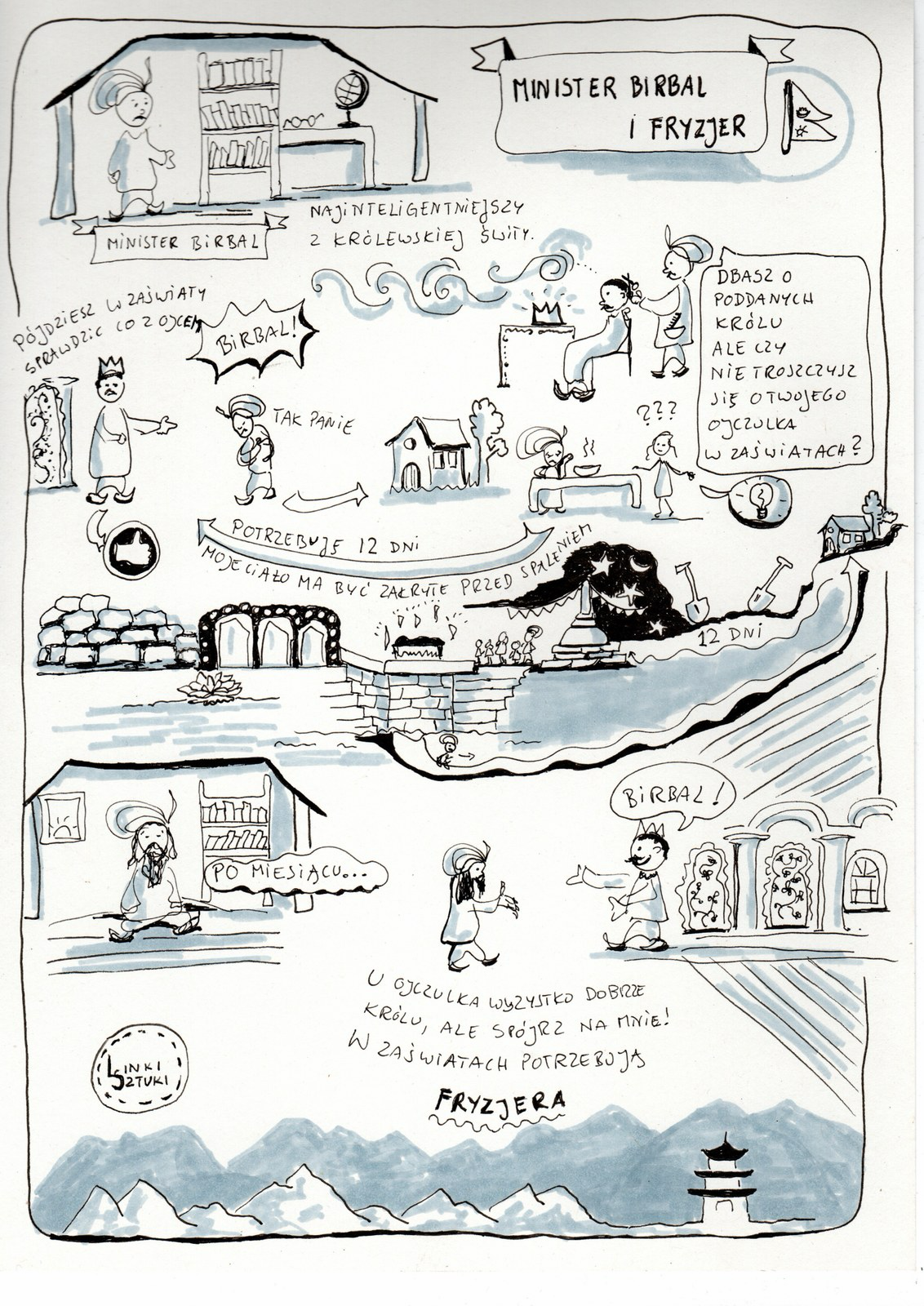 Bajka o Birbalu i fryzjerze — Indie